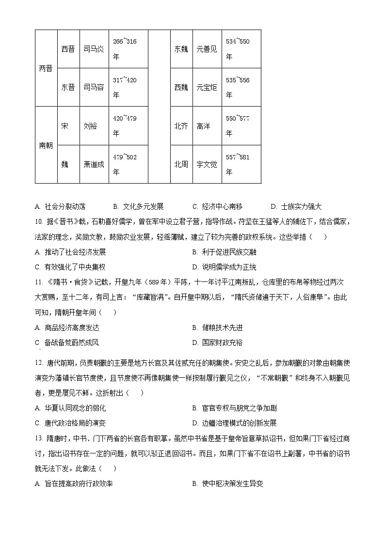 内蒙古自治区鄂尔多斯市西四旗2024-2025学年高一上学期期中历史试题  Word版无答案第3页