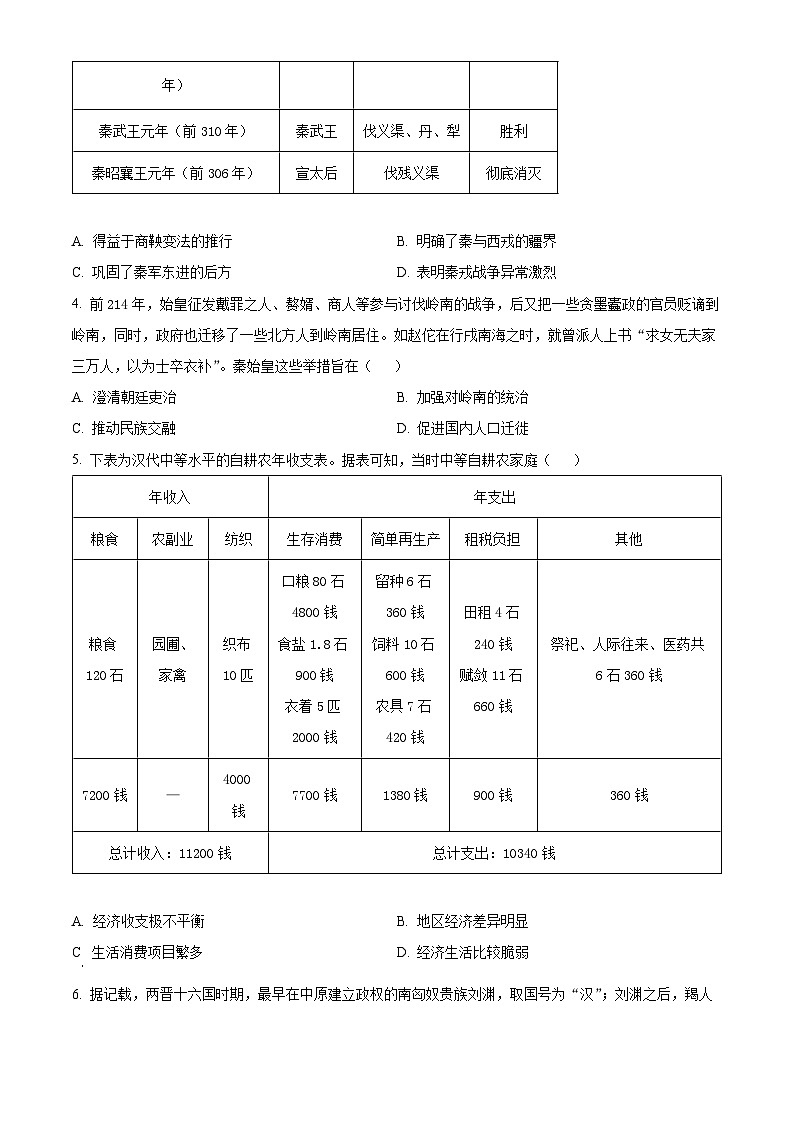 河南省新乡市封丘县2024-2025学年高一上学期期中考试历史试题  Word版无答案第2页