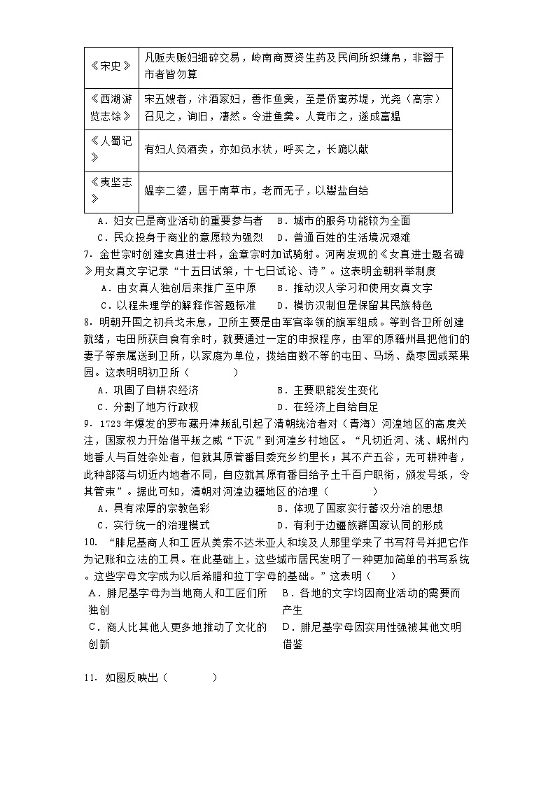 2024-2025学年度云南省玉溪第一中学高三上学期期中考试历史试题第2页