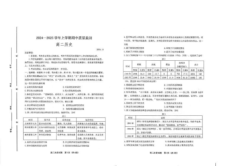 山东省昌邑市2024--2025学年高二上学期期中考试历史试题第1页