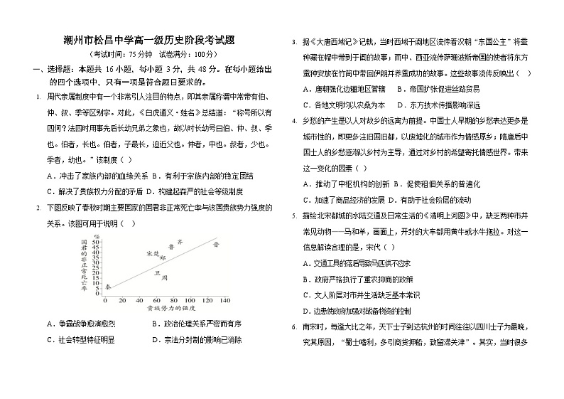 高一历史阶段考试题第1页