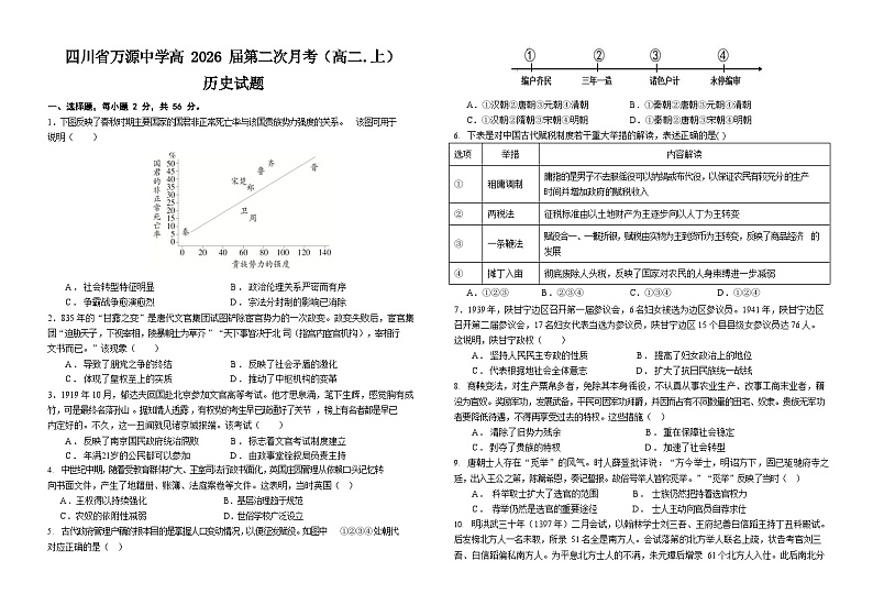 高2026届历史第二次月考试卷12.10第1页
