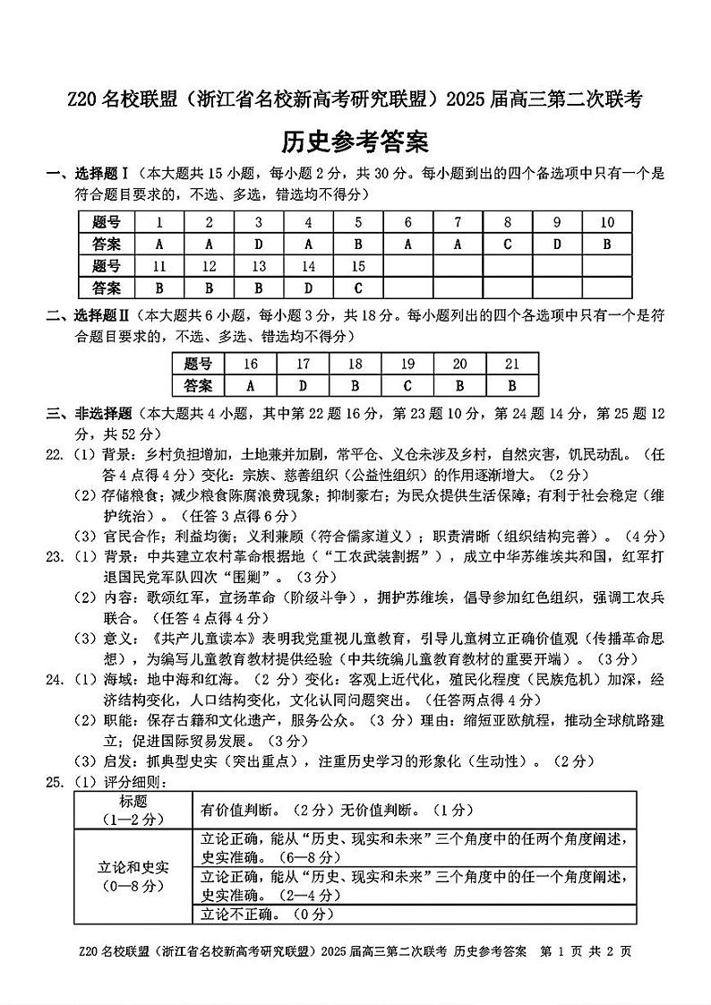 扫描件_历史参考答案第1页