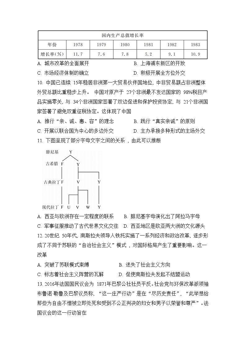 强基联盟高三12月联考历史试题第3页
