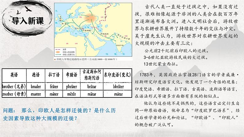 人教统编版2024高中历史选择性必修三  文化交流与传播 第6课 古代人类的迁徙和区域文化的形成课件第3页