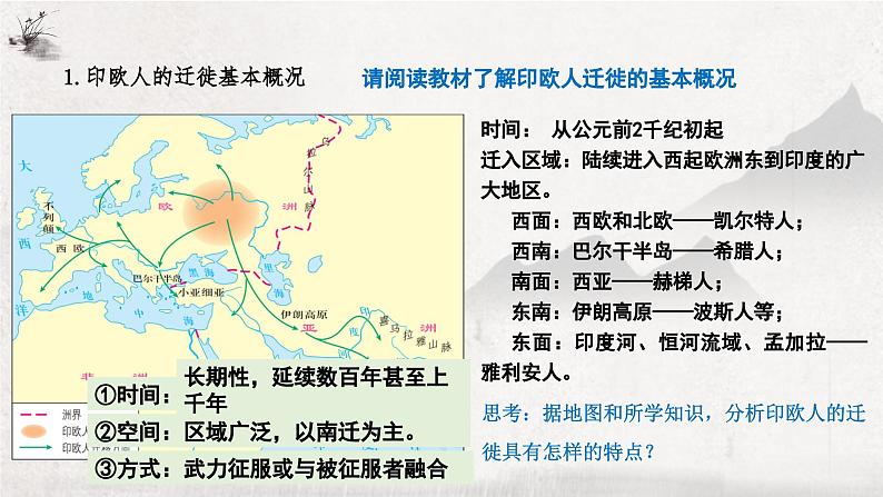 人教统编版2024高中历史选择性必修三  文化交流与传播 第6课 古代人类的迁徙和区域文化的形成课件第5页