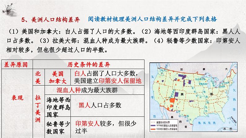 人教统编版2024高中历史选择性必修三  文化交流与传播 第7课 近代殖民活动和人口的跨地域转移课件第8页