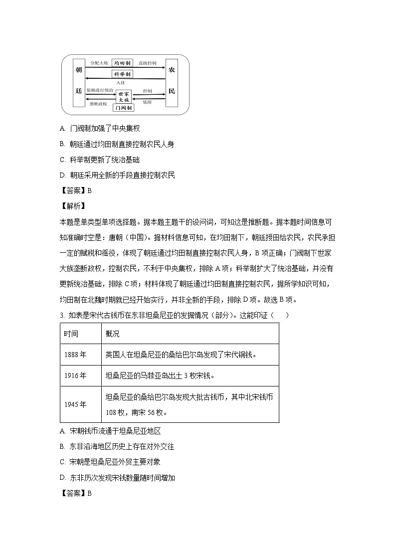 江苏省淮安市2023-2024学年高二(上)期末调研测试历史试卷(解析版)第2页