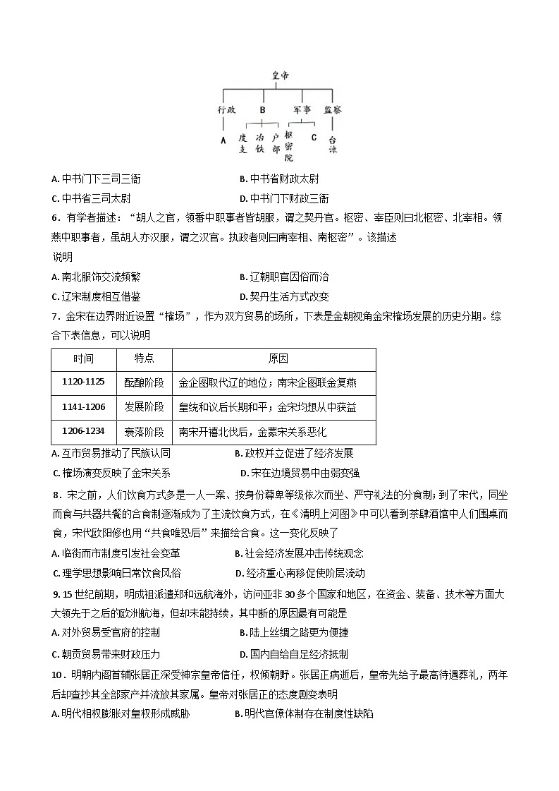 2024-2025学年度山西省山西大学附属中学校高一上学期第三次月考历史试题(含解析)第2页