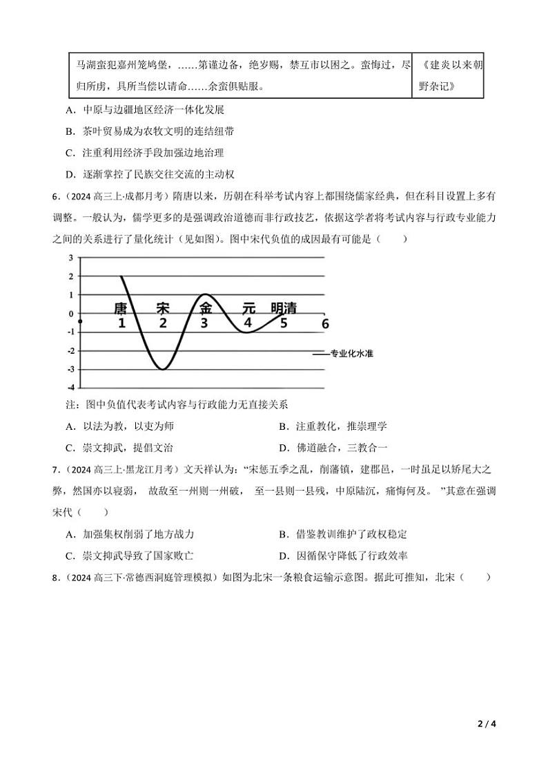 2025高三历史一轮复习练习题 中国古代史 9第2页