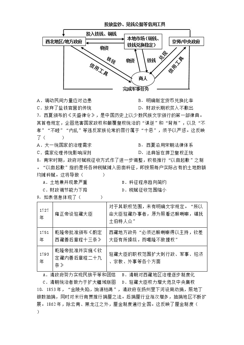 2024-2025学年度安徽省阜阳市第一中学高二上学期期中考试历史试题第2页