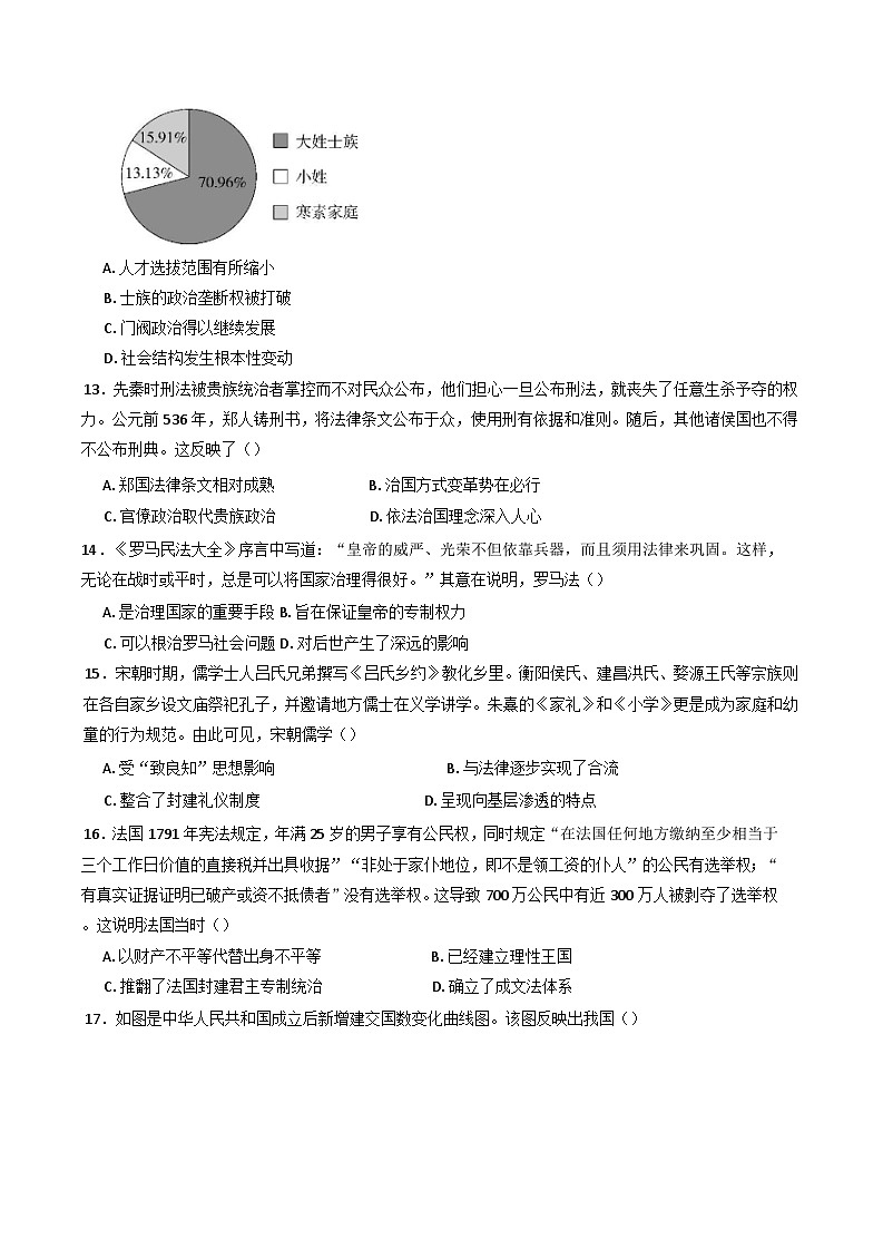 2024-2025学年度河北省唐县第一中学高二上学期12月考试历史试题第3页