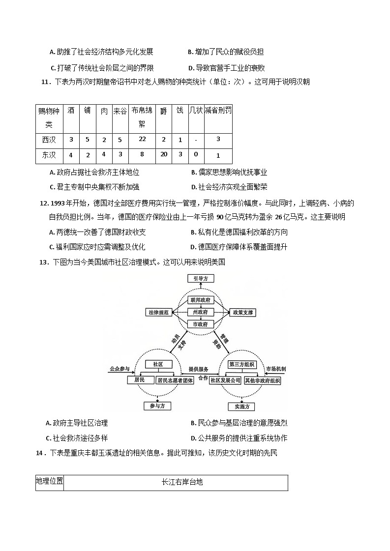 山西省三晋名校联考2024-2025学年高二上学期12月月考历史试题第3页