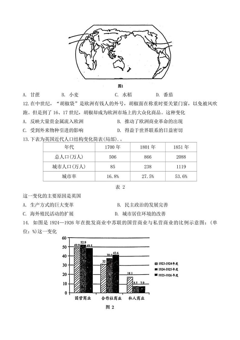 2024～2025学年山东省济宁市校际联考(月考)高二(上)12月考试历史试卷(含答案)第3页