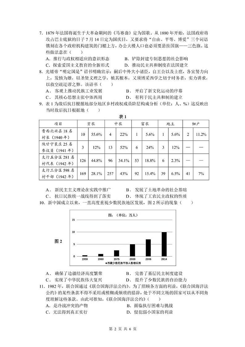 海南省创新中学协作校2024-2025学年高二上学期12月月考历史试题第2页