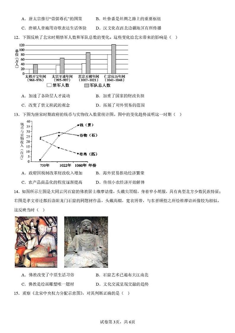 四川省眉山第一中学2024-2025学年高一上学期12月期中考试历史试题第3页