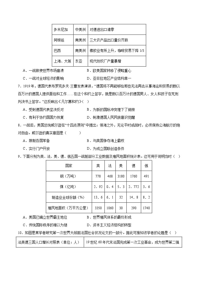 专题训练11 世界现代史部分(选择题必练100题)（原卷版）第2页