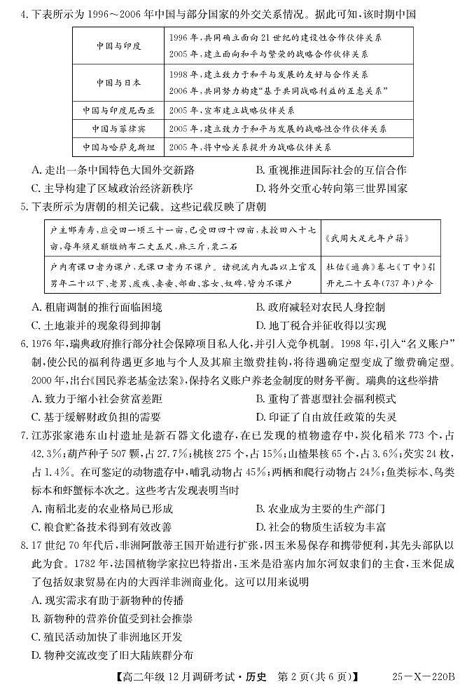 26 届高二年级 TOP二十名校12月调研考试历史试卷第2页