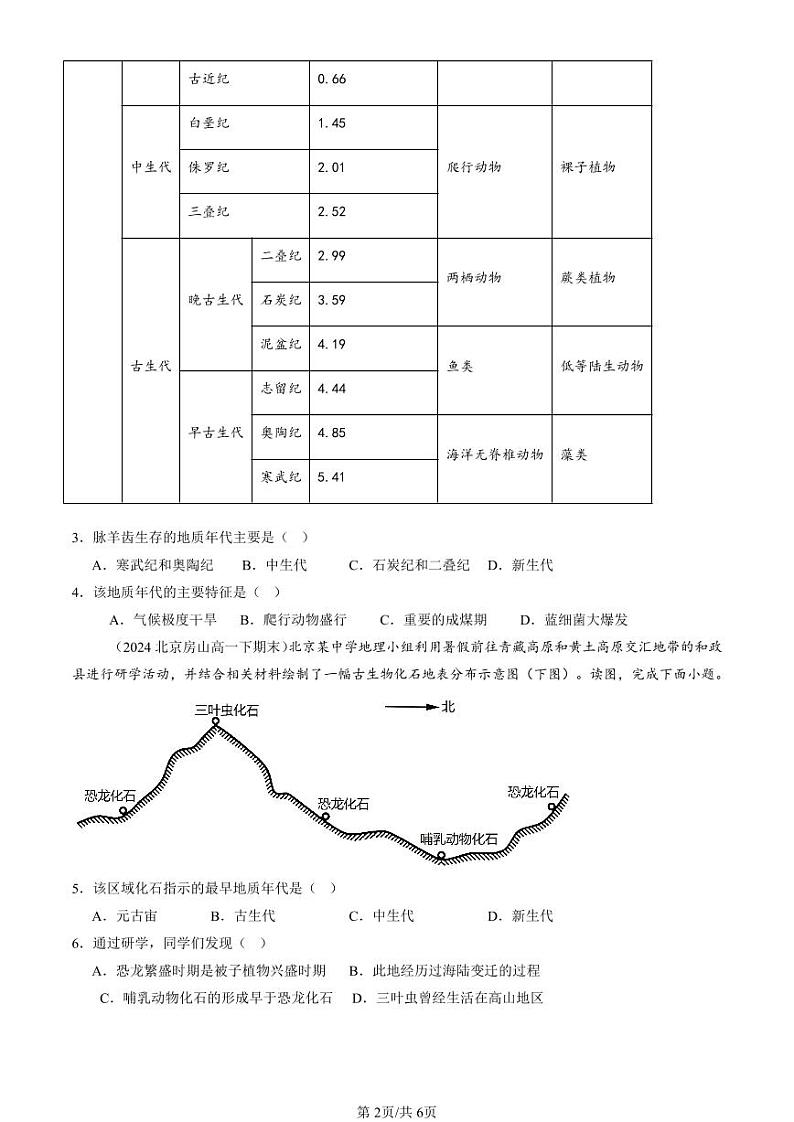 2022-2024北京重点校高一（下）期末真题地理汇编：地球的历史第2页