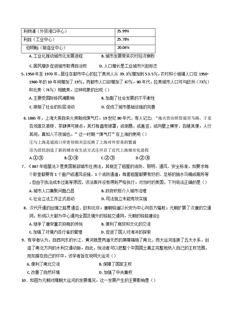 2024-2025学年度河南省新密市职教中心高二上学期12月份月考历史（升学班）试卷第2页