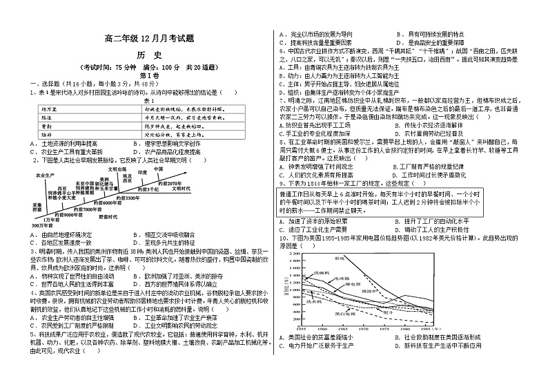 高二12月月考历史试题第1页