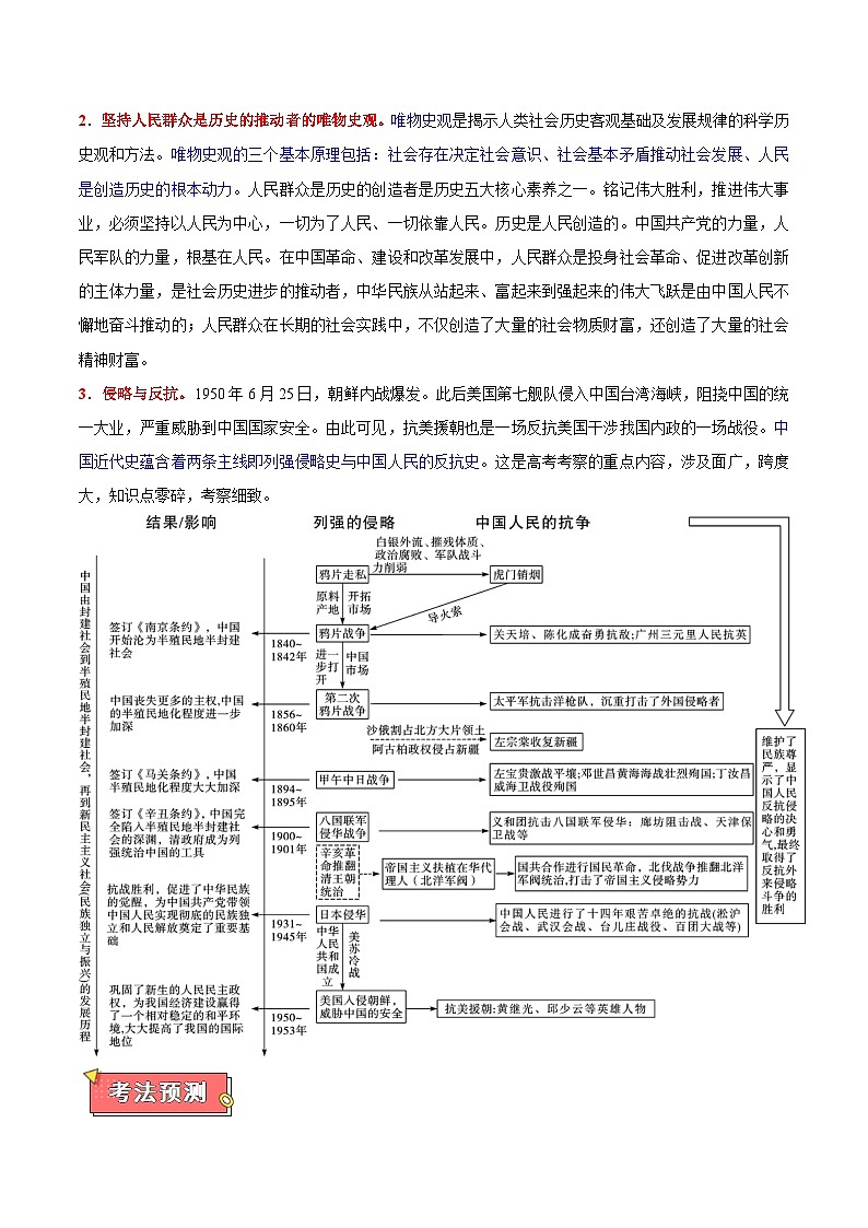 热点03 苍松有幸伴忠骨——第十一批在韩志愿军烈士遗骸安眠沈阳-2025年高考历史 热点 重点 难点 专练（天津专用）（原卷版）第2页