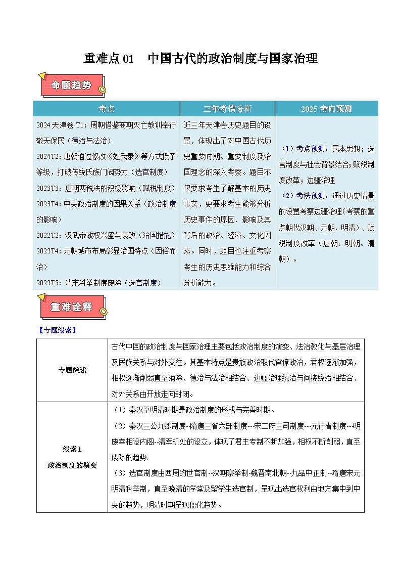 重难点01 中国古代的政治制度与国家治理-2025年高考历史 热点 重点 难点 专练（天津专用）（原卷版）第1页