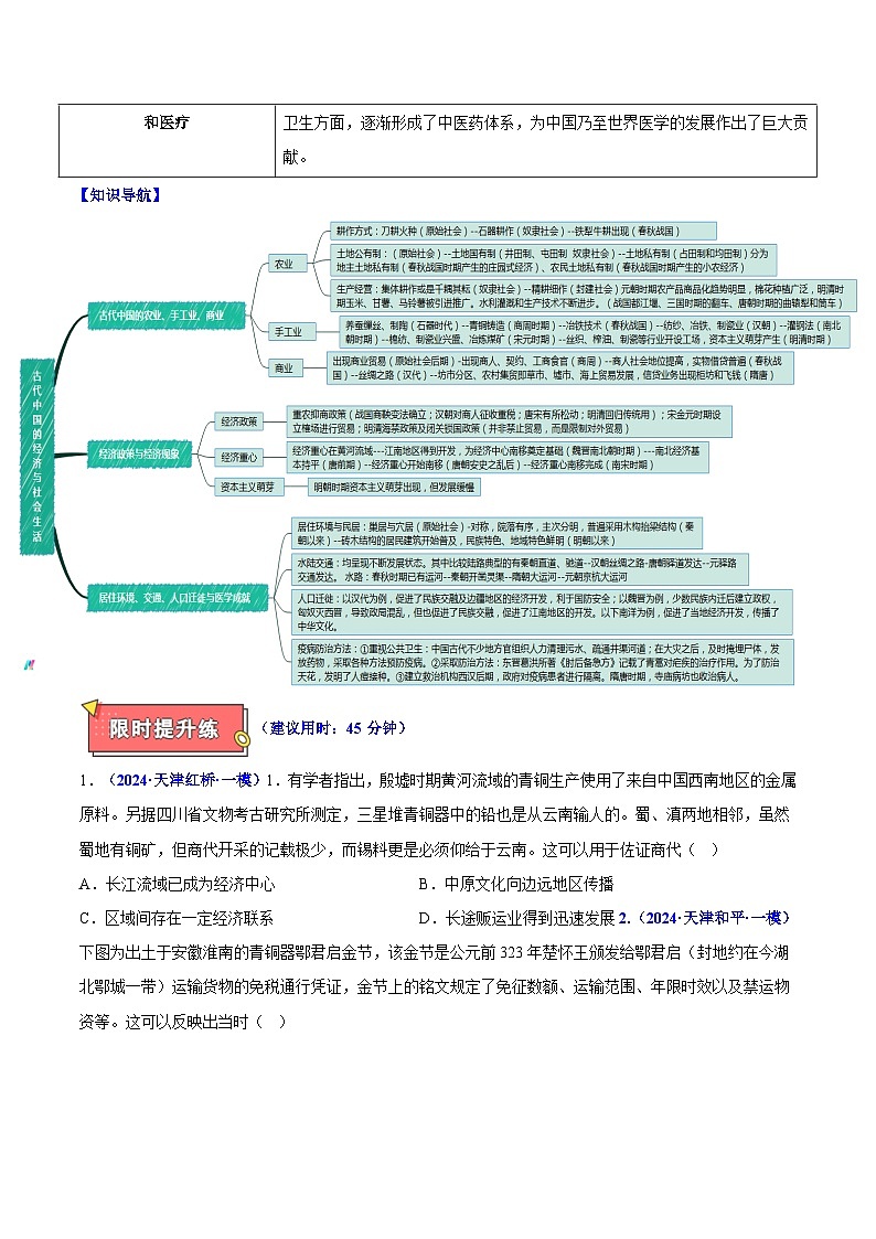 重难点02 中国古代的经济与社会生活-2025年高考历史 热点 重点 难点 专练（天津专用）（原卷版）第2页
