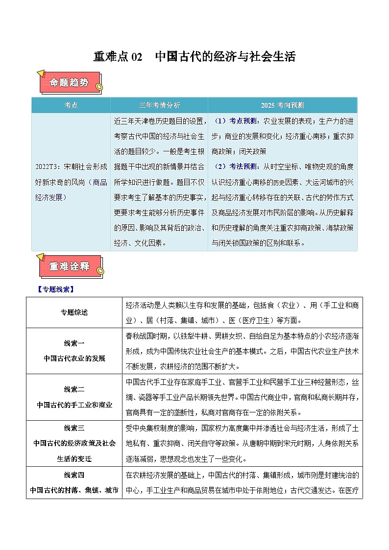 重难点02 中国古代的经济与社会生活-2025年高考历史 热点 重点 难点 专练（天津专用）（解析版）第1页