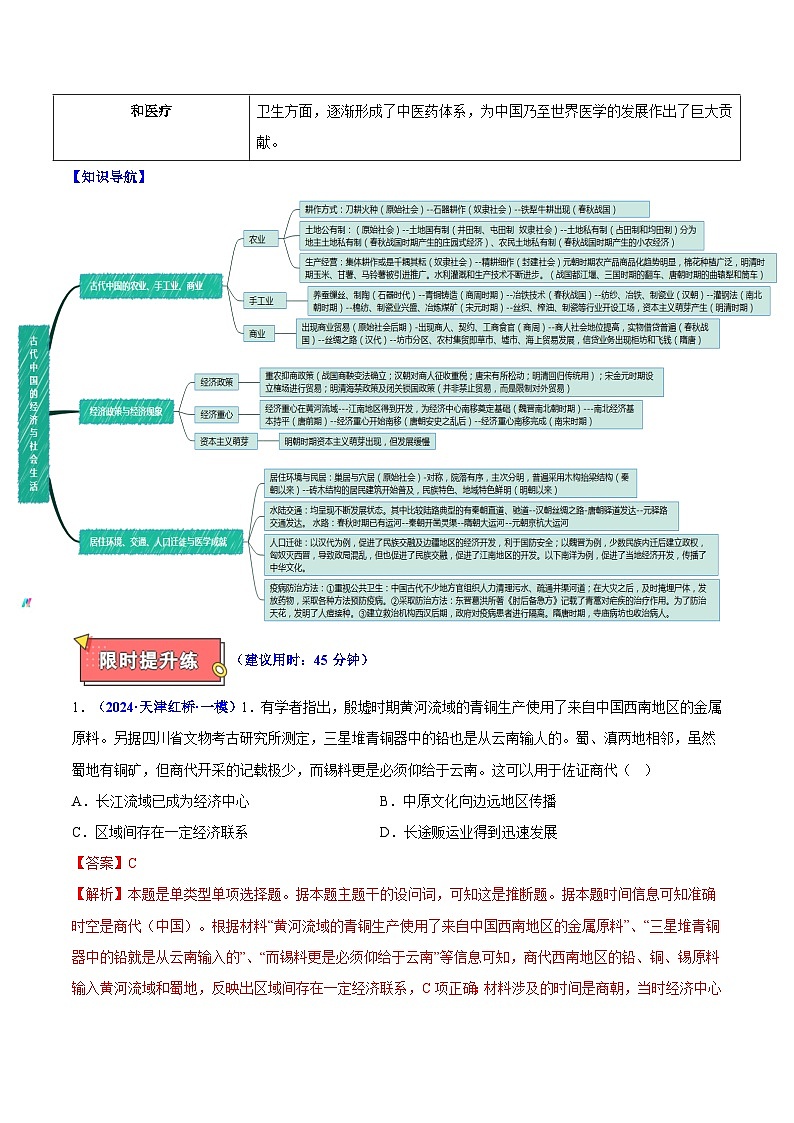 重难点02 中国古代的经济与社会生活-2025年高考历史 热点 重点 难点 专练（天津专用）（解析版）第2页