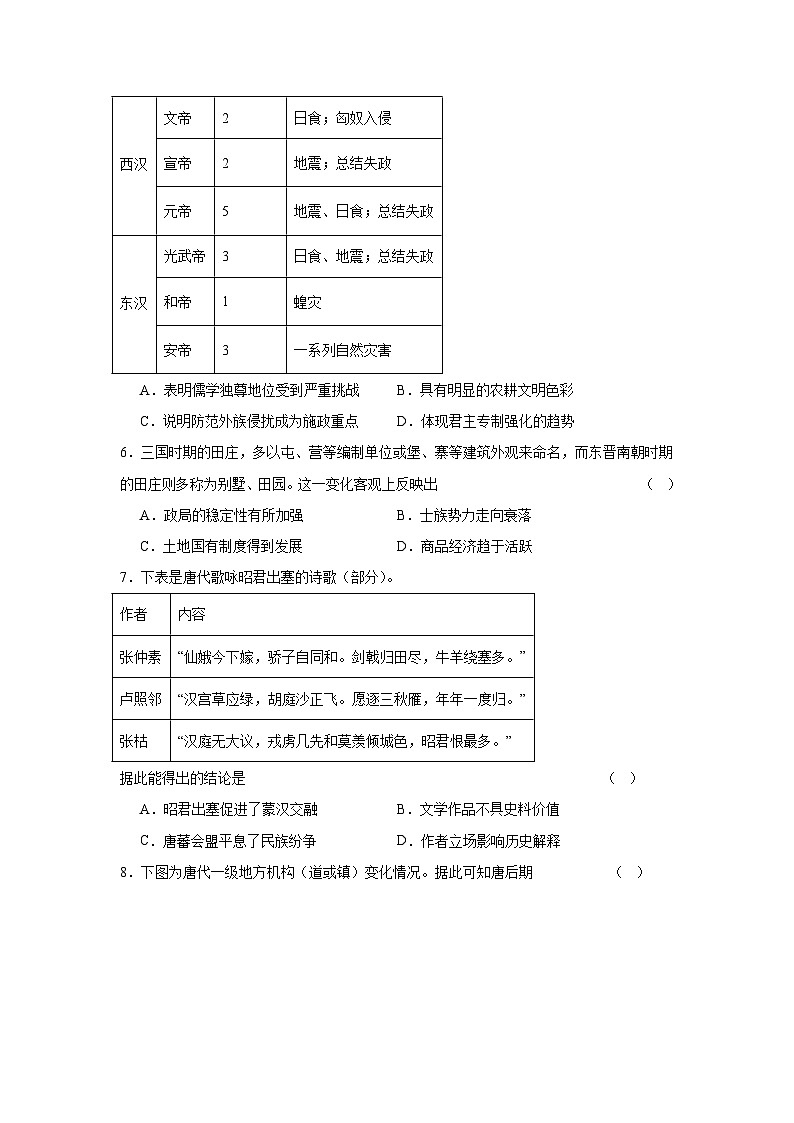 重庆市西南大学附属中学校2023-2024学年高一上学期期末历史试题第2页