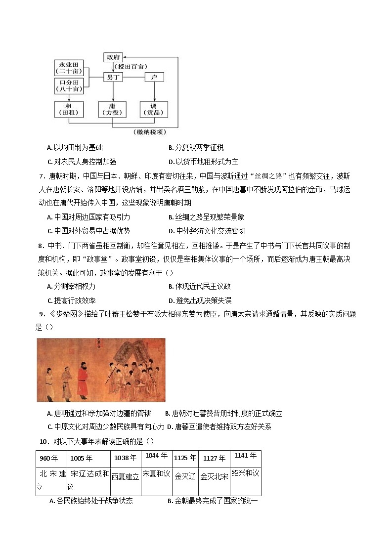 2024-2025学年度四川省眉山第一中学高一上学期12月期中考试历史试题(含解析)第2页