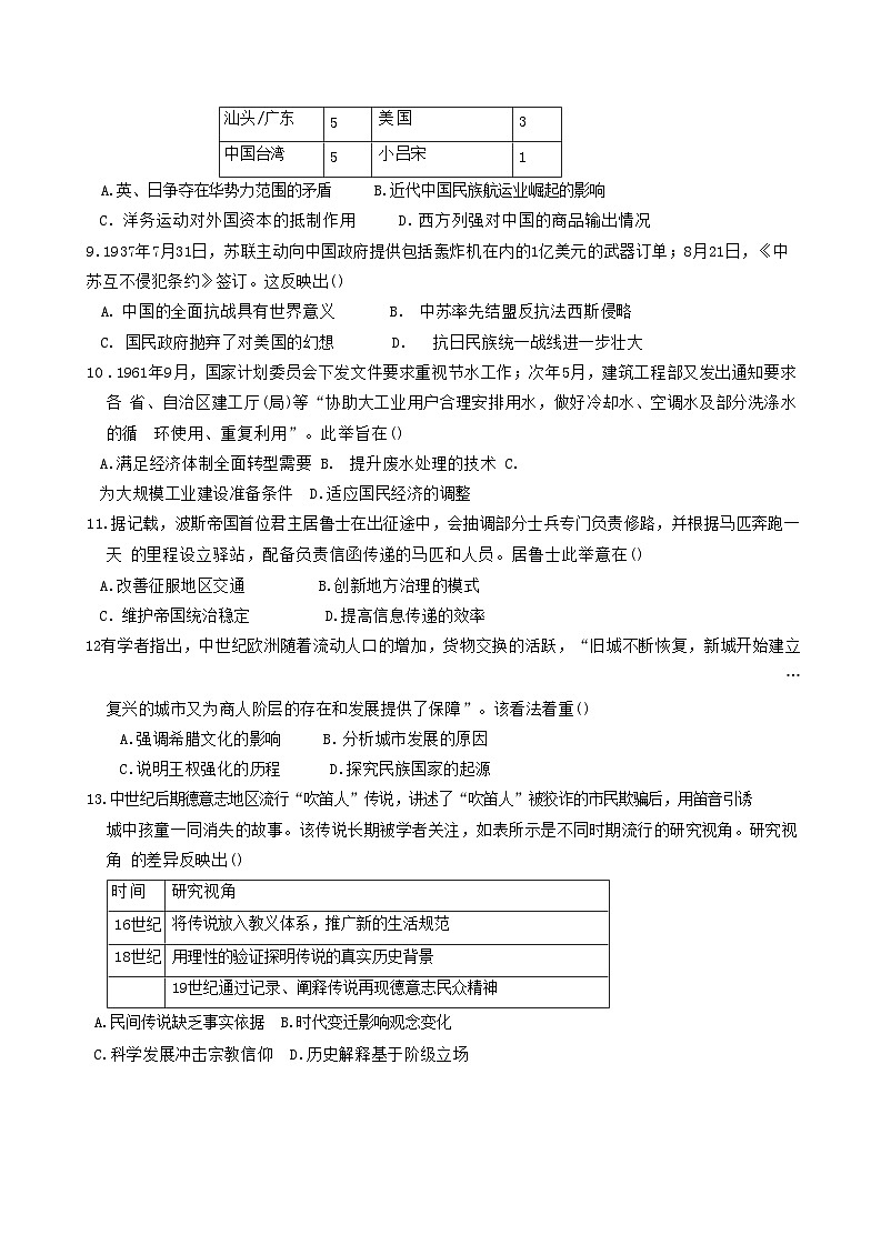 广东省汕头市潮阳黄图盛中学2024-2025学年高三上学期第四次质检历史试题(含解析)第3页