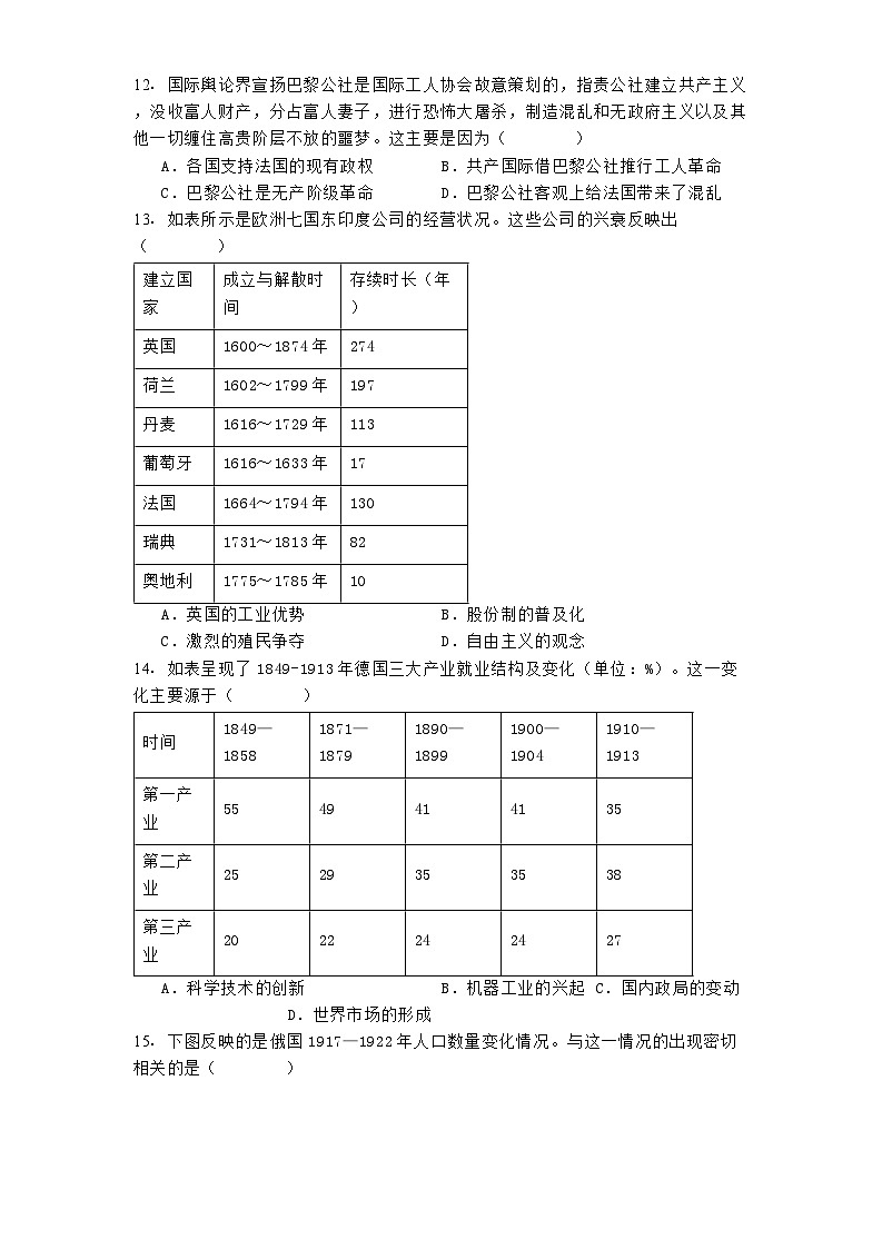 黑龙江省牡丹江市第一高级中学2024-2025学年高三上学期期中考试历史试题第3页