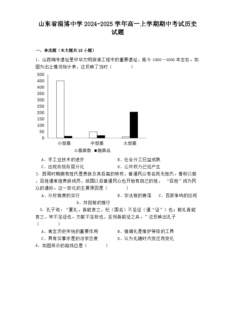 山东省淄博中学2024-2025学年高一上学期期中考试历史试题第1页