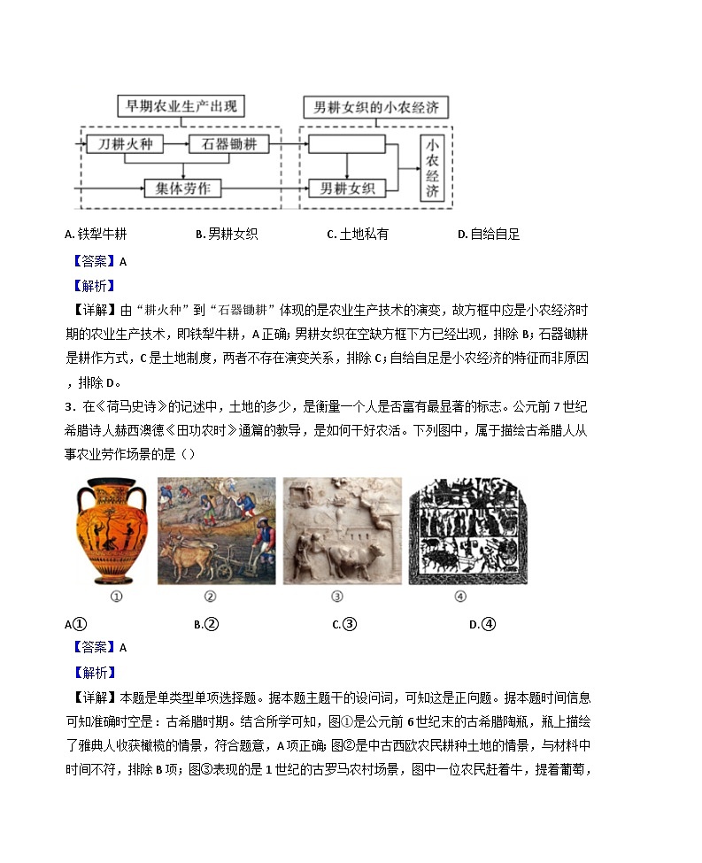 2024-2025学年度浙江省舟山中学高二上学期12月月考历史试题(解析版)第2页