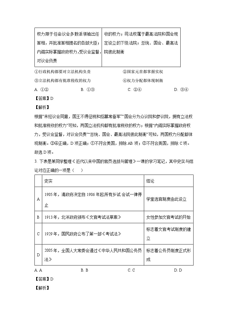 陕西省渭南市澄城县2023-2024学年高二（上）期末历史试卷（解析版）第2页