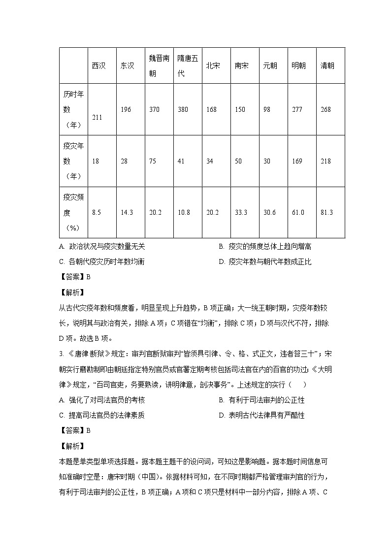 陕西省榆林市2023-2024学年高二（上）1月期末考试历史试卷（解析版）第2页