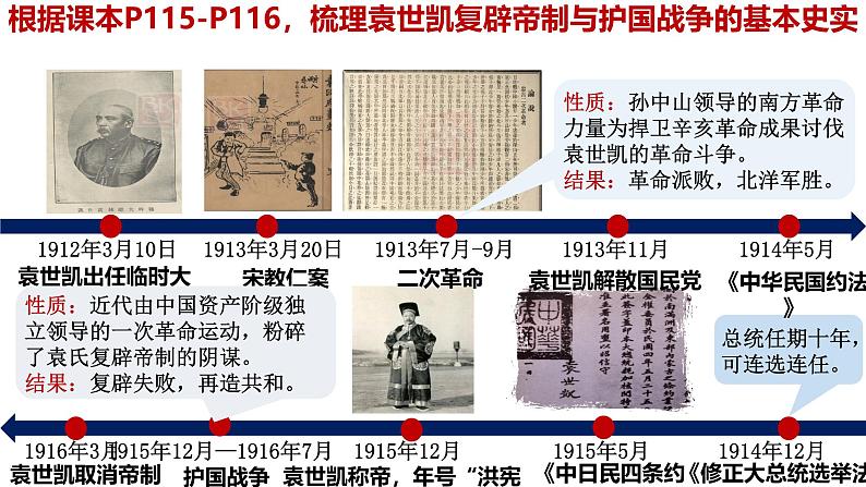 第19课北洋军阀统治时期的政治、经济与文化课件--2024-2025学年高一统编版2019必修中外历史纲要上册(1)第4页