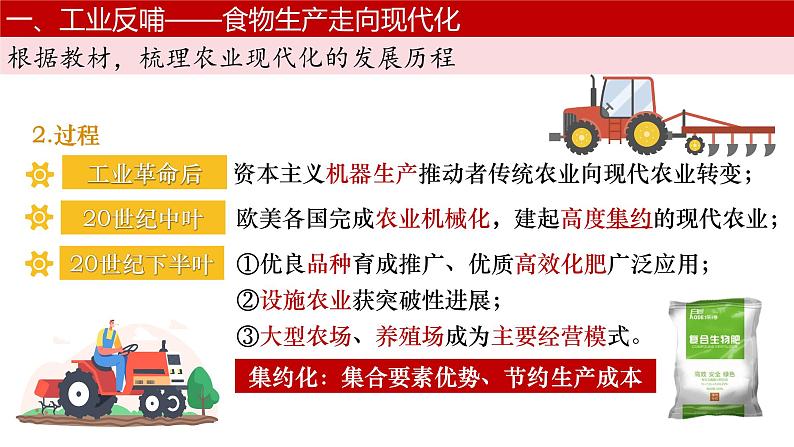 第3课 现代食物的生产、储备与食品安全 课件--2024-2025学年高二历史统编版（2019）选择性必修2经济与社会生活第6页