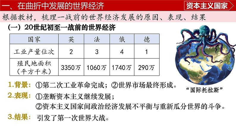 第9课 20世纪以来人类的经济与生活 课件--2024-2025学年高二历史统编版（2019）选择性必修2经济与社会生活第4页