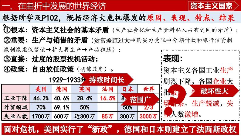 第9课 20世纪以来人类的经济与生活 课件--2024-2025学年高二历史统编版（2019）选择性必修2经济与社会生活第6页