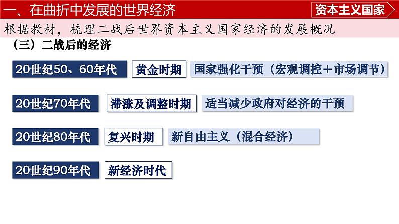 第9课 20世纪以来人类的经济与生活 课件--2024-2025学年高二历史统编版（2019）选择性必修2经济与社会生活第8页