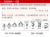 第10课 古代的村落、集镇和城市 课件--2024-2025学年高二历史统编版（2019）选择性必修2