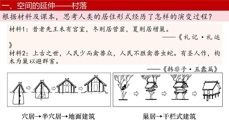 第10课 古代的村落、集镇和城市 课件--2024-2025学年高二历史统编版（2019）选择性必修2第4页