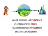 第11课 近代以来的城市化进程 课件--2024-2025学年高二历史统编版（2019）选择性必修2