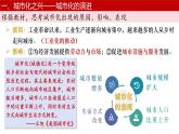 第11课 近代以来的城市化进程 课件--2024-2025学年高二历史统编版（2019）选择性必修2