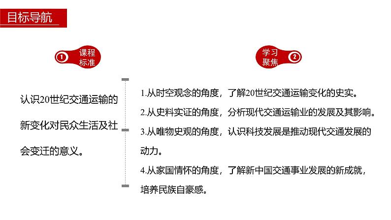 第13课+现代交通运输的新变化+课件--2024-2025学年高二历史统编版（2019）选择性必修2经济与社会生活第3页