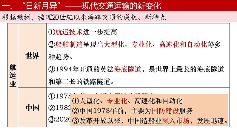 第13课+现代交通运输的新变化+课件--2024-2025学年高二历史统编版（2019）选择性必修2经济与社会生活第7页