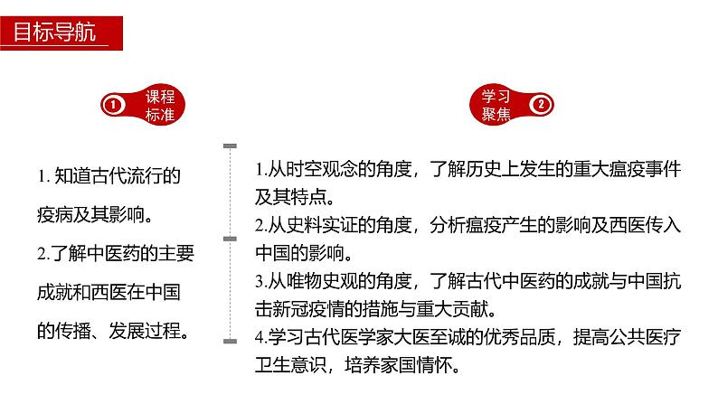 第14课 历史上的疫病与医学成就 课件--2024-2025学年高二上学期统编版（2019）选择性必修2第5页